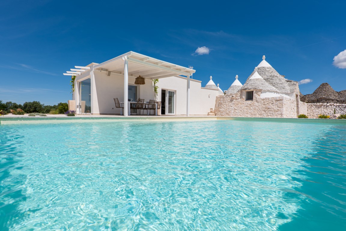 The Trulli Collection